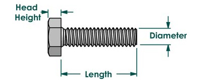 diagram2