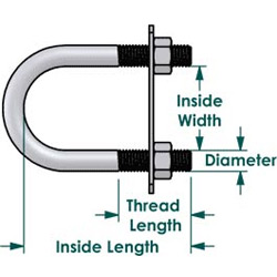 diagram1