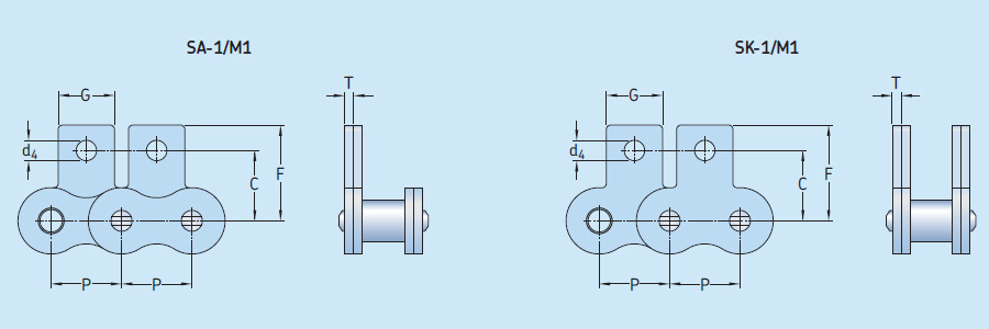 Attachments-SA-1-M1-SK-1-M1