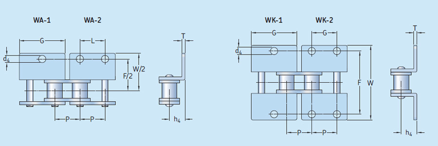 Attachments-WA-1-WA-2-WK-1-WK-2
