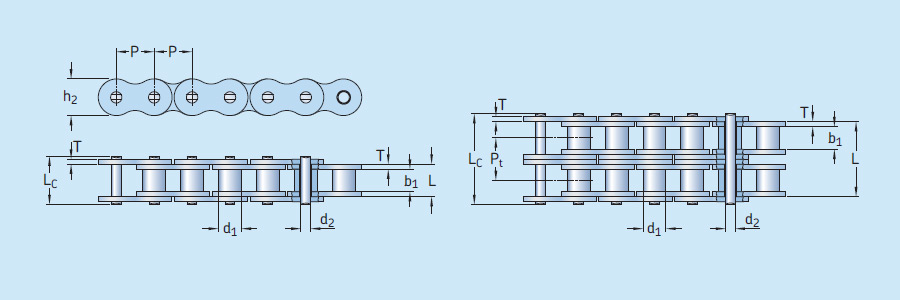 SKF-Xtra-Strength-SHH-Chains