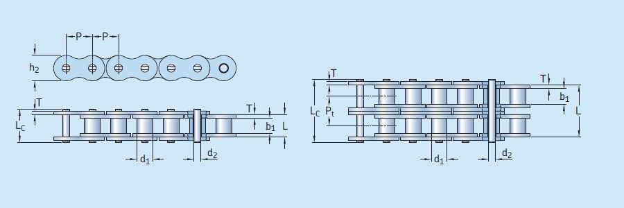 SKF-Xtra-Strength-SPH-Chains